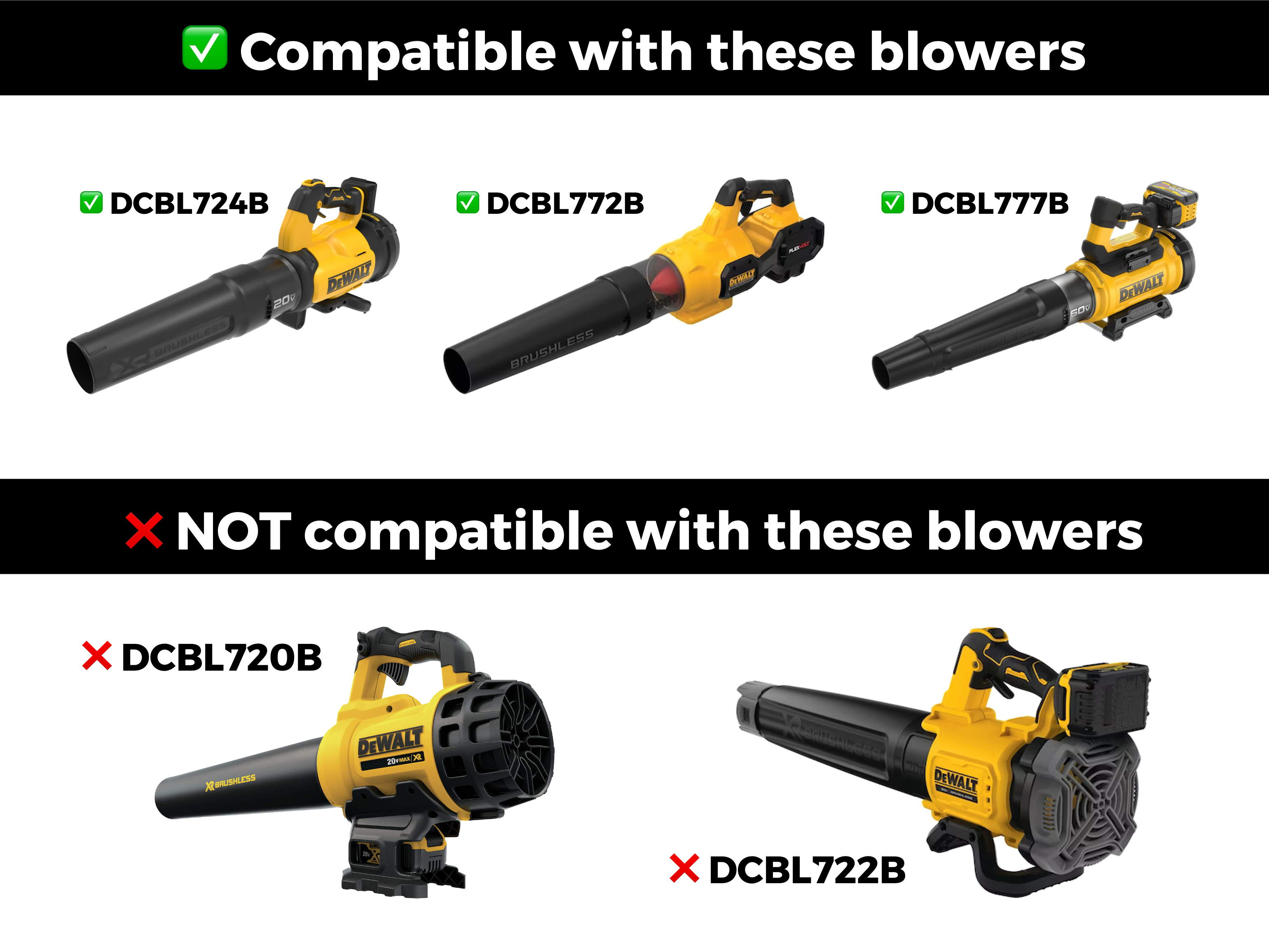 STUBBY® Car Drying Nozzle for DEWALT 20V MAX XR Gen III & 60V MAX Leaf Blowers (DCBL724B, DCBL772B, & DCBL777B)