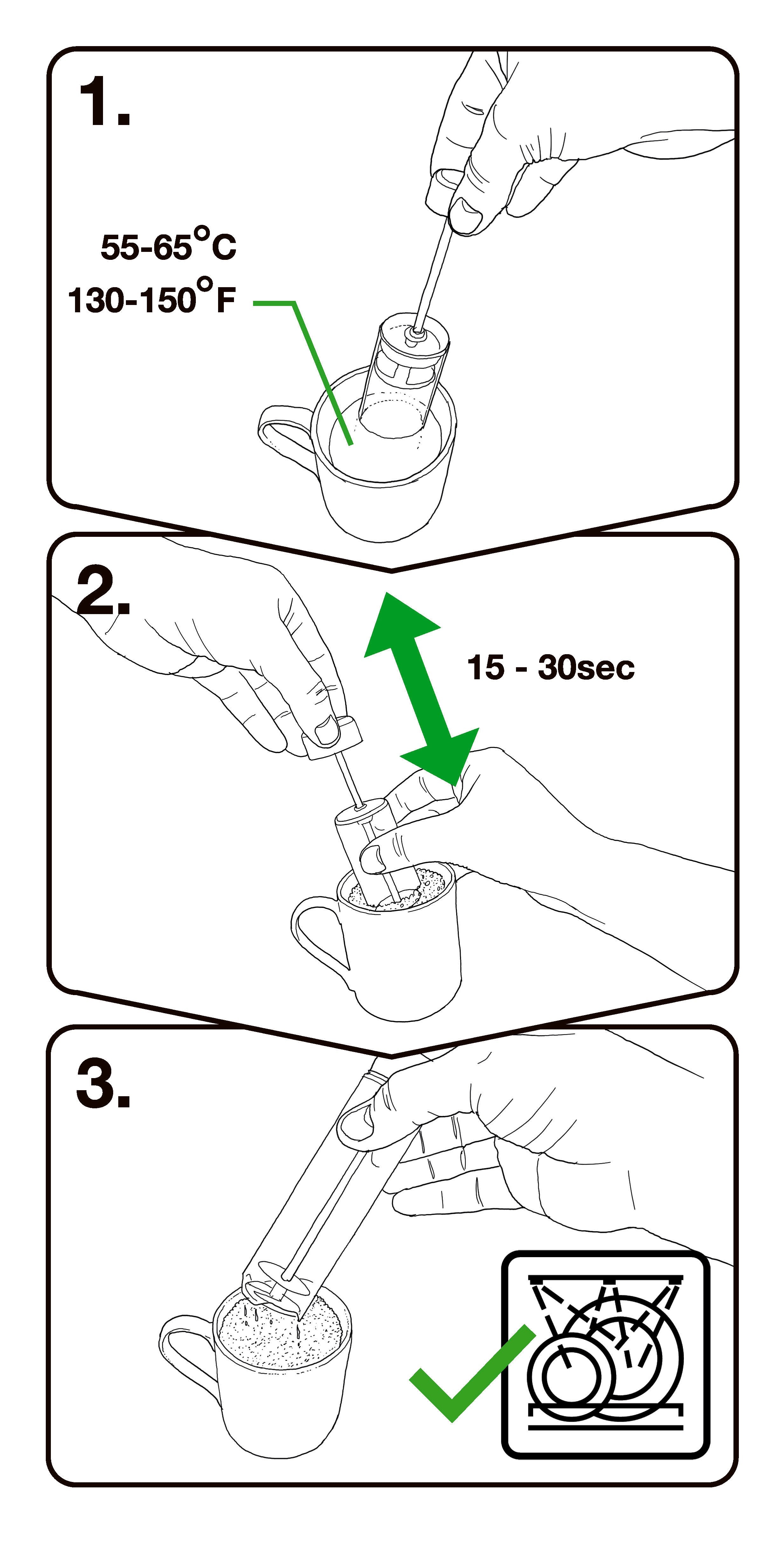 EspressoGC Classic PLUS